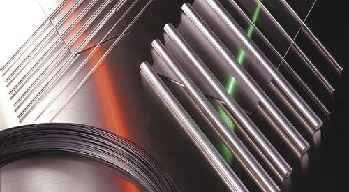 Tungsten Products Price Trend CHINA, 2021